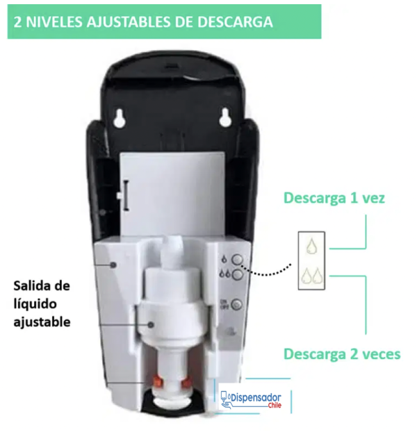 Dispensador automático en Spray 1 LT
